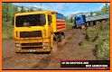 Euro Truck Simulator : Cargo Truck Games 2021 related image