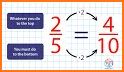 Equivalent Fractions related image