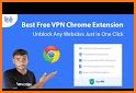 FREE VPN Proxy- Unblock sites related image