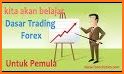 Panduan Belajar Forex related image