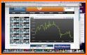 Forex Game - Online Stocks Trading For Beginners related image