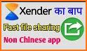 SHARE Go : File Transfer App related image