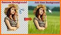 AI Photo Editor: Photo Collage, Picture Editor related image