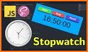 Stopwatch Timer related image