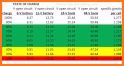 Battery State Of Charge related image