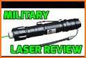 Laserpointer Flashlight related image