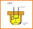 Atos OneContact related image