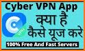 Syber VPN related image