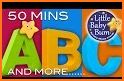 ABC Song - Nursery Rhymes related image