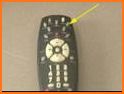 Remote controller for TV related image