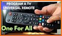 TV Remote Control - Universal Remote control related image