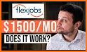 FlexJobs related image