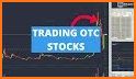 Pennystock - OTC Market related image