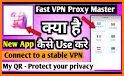 Fast VPN Proxy Master related image