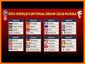 FIFA world cup 2018 match schedule related image