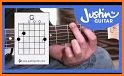 JustinGuitar Note Trainer related image