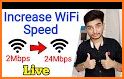 BestVPN - Fast Hotspot WiFi VPN related image