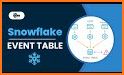 Snowflake Events related image