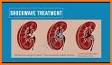 Kidney Stones (Oxalate) related image