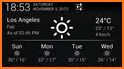 Daily Weather Home - Radar & Forecast Launcher related image