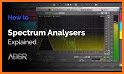 Sound Spectrum Analyzer related image