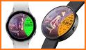 SH103 Watch Face, WearOS watch related image