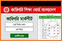 HSC Result মার্কশীট সহ ২০২২ related image