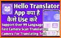 Hello Translator: All Language related image