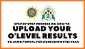 RESULT CHECKER (JAMB, WAEC, NECO, NCEE and others) related image