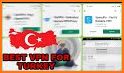 Turkey VPN - Get Fast & Free Turkey IP related image