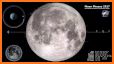 MOON - Current Moon Phase related image