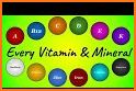 Vitamin Introduction related image