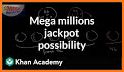 PowerBall and MegaMillions Statistics related image