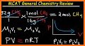 MCat related image