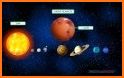 Kids Solar System - Learn Planets related image