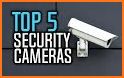 Home security video camera related image