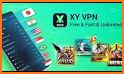 XY VPN - Free, Unlimited, Safe surf, Speed up apps related image