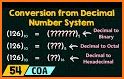 Number System Converter related image