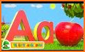 Kids Learn - Alphabet , Numbers , Colors , Shapes related image