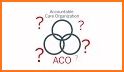 ACO Members related image