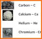 Elements Symbol Table related image