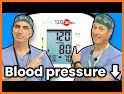 Blood Pressure Help related image