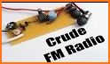 FM Radio: Fm, Am, Radio, Simple Radio, Free Radio related image