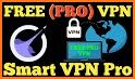 Smart VPN Pro - Free Proxy related image