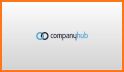 CompanyHub CRM related image