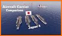 Aircraft Carrier 2020 related image