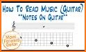 Learn music notes on your Guitar Fretboard related image