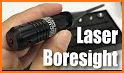 Boresighter related image