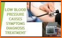 Low Blood Pressure Symptoms related image