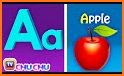 ABCD English Alphabet Writing & ABC Phonics related image